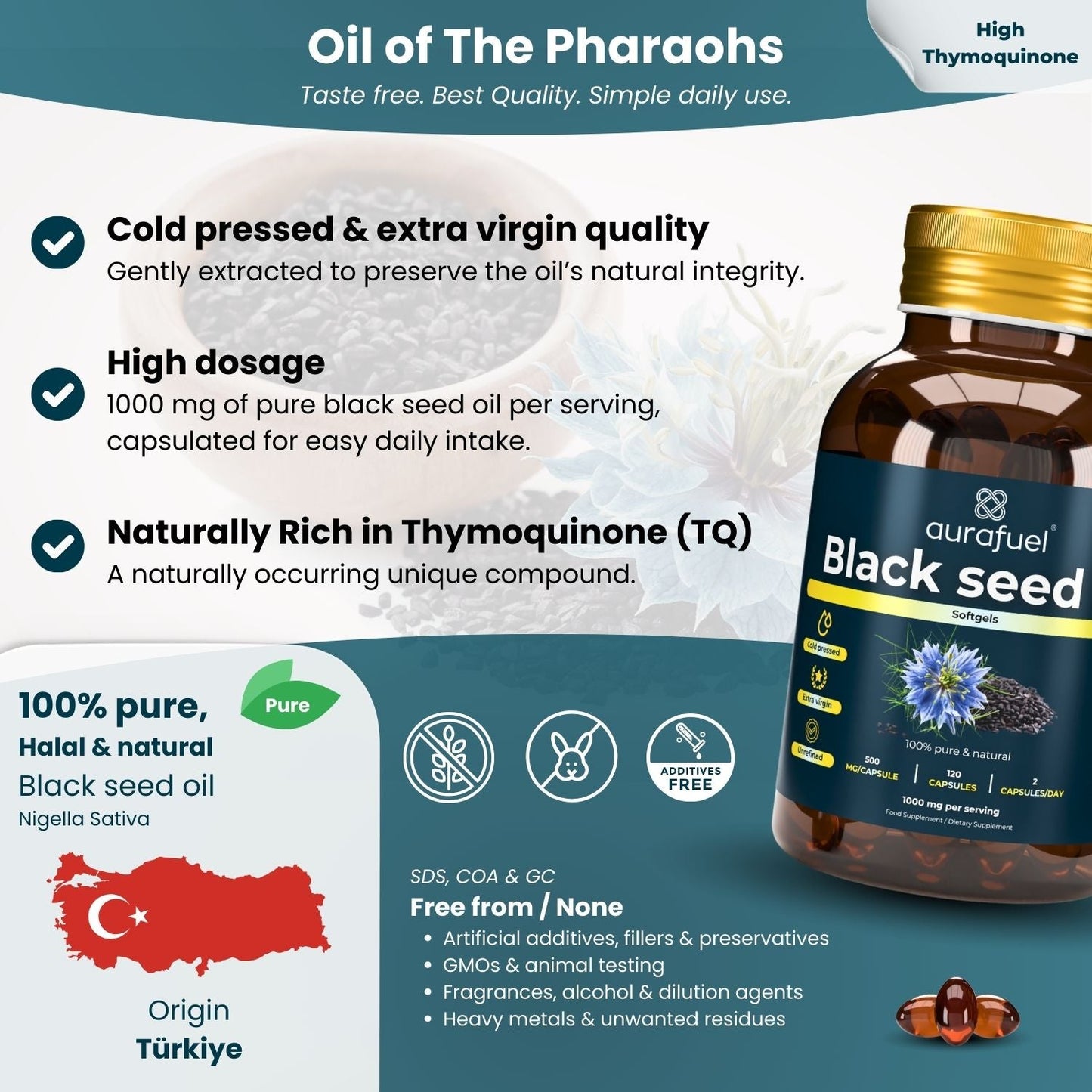 Black seed oil capsules