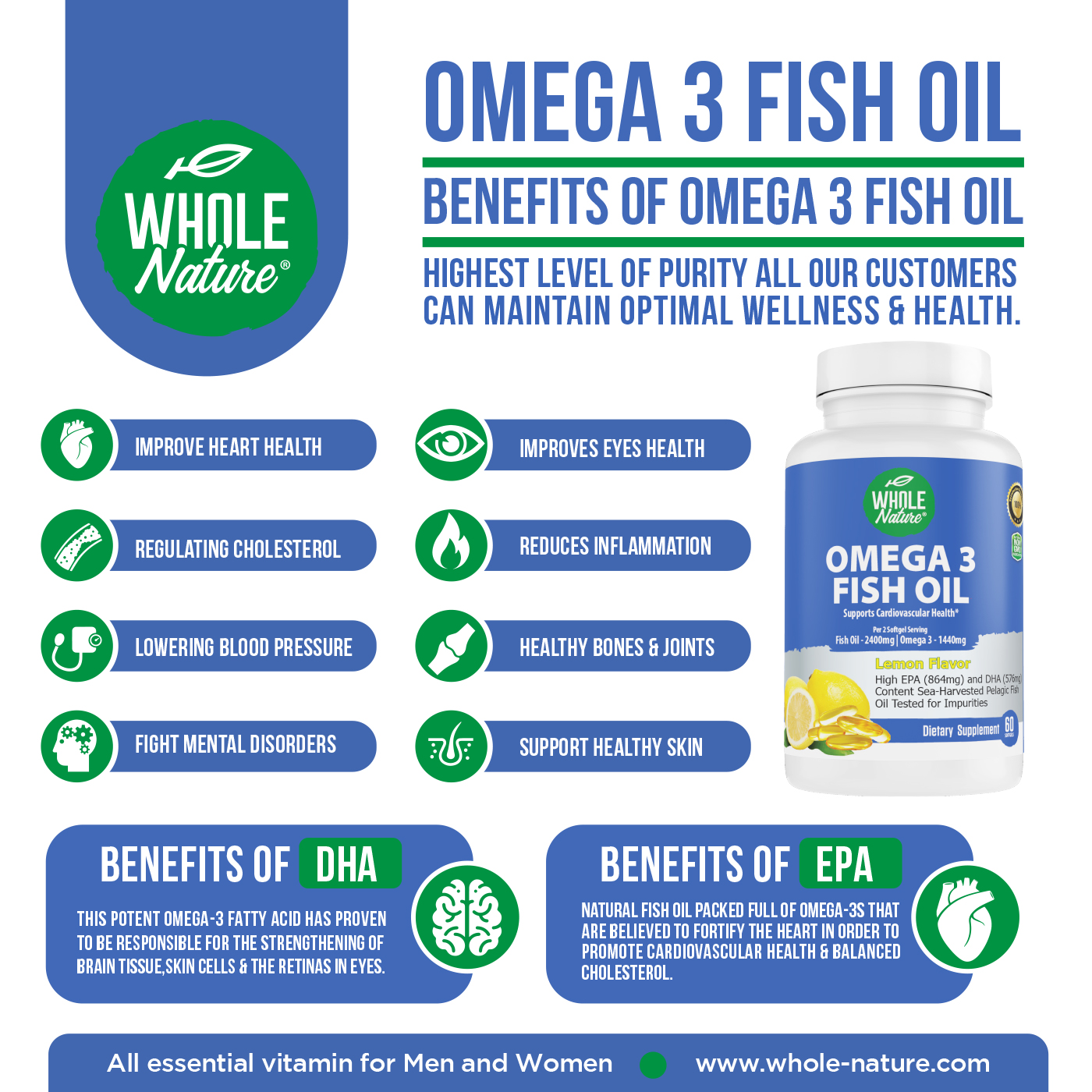 Whole Nature Omega 3 Fish Oil 2400mg